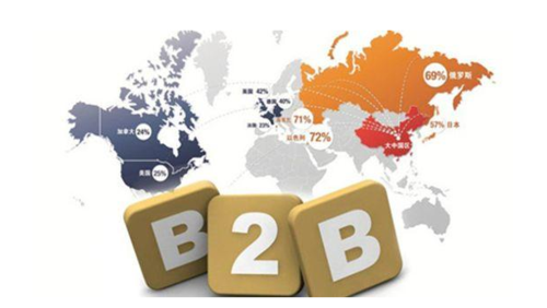 B2B跨境電商物流保險與除塵器整機及配件研發(fā)的協(xié)同發(fā)展